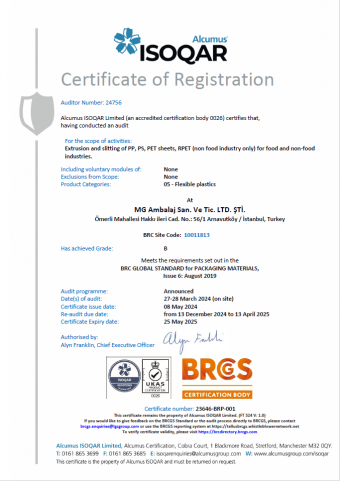 BRCGS-PM-2024-Certificate